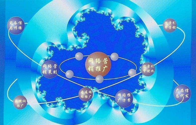 镇巴新媒体运营企业需要掌握的网络推广技巧有哪些